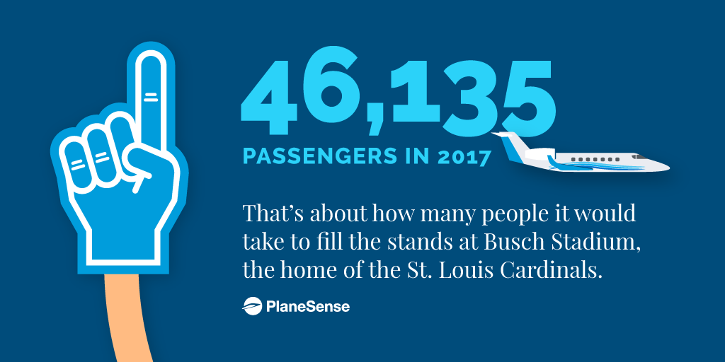 PlaneSense Travel Stats