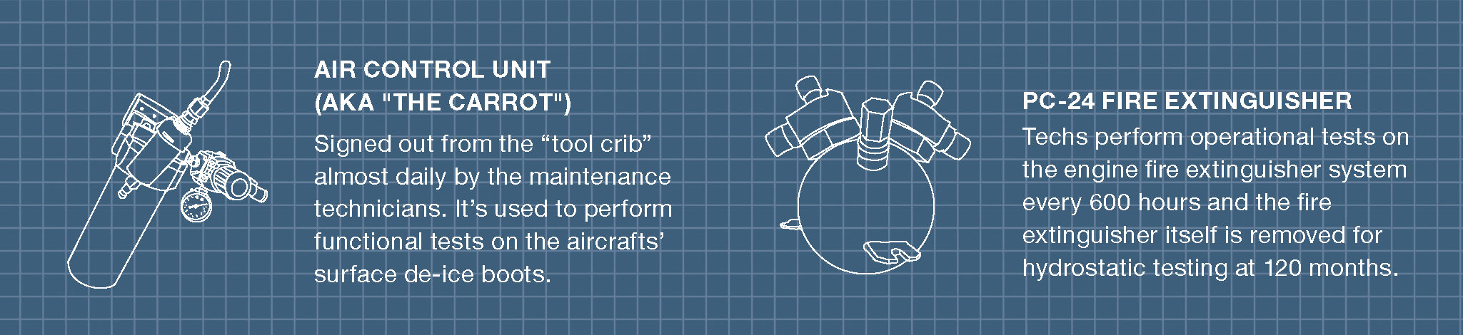 Planesense parts department air control unit blueprint